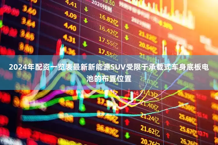 2024年配资一览表最新新能源SUV受限于承载式车身底板电池的布置位置